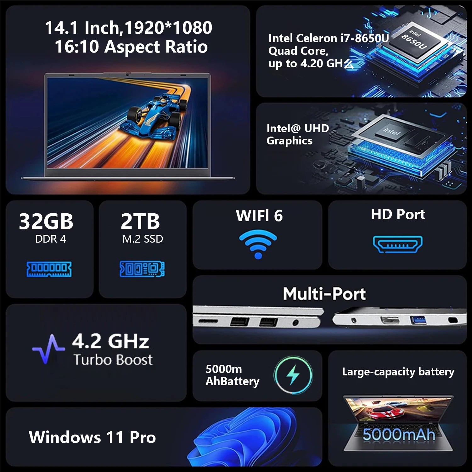 14.1" HD Laptop Intel  i7-8650U 32GB RAM 512GB 2TB SSD 5000mAh Battery Windows 11 Pro WiFi 6 Ultra Thin Business Gaming Notebook