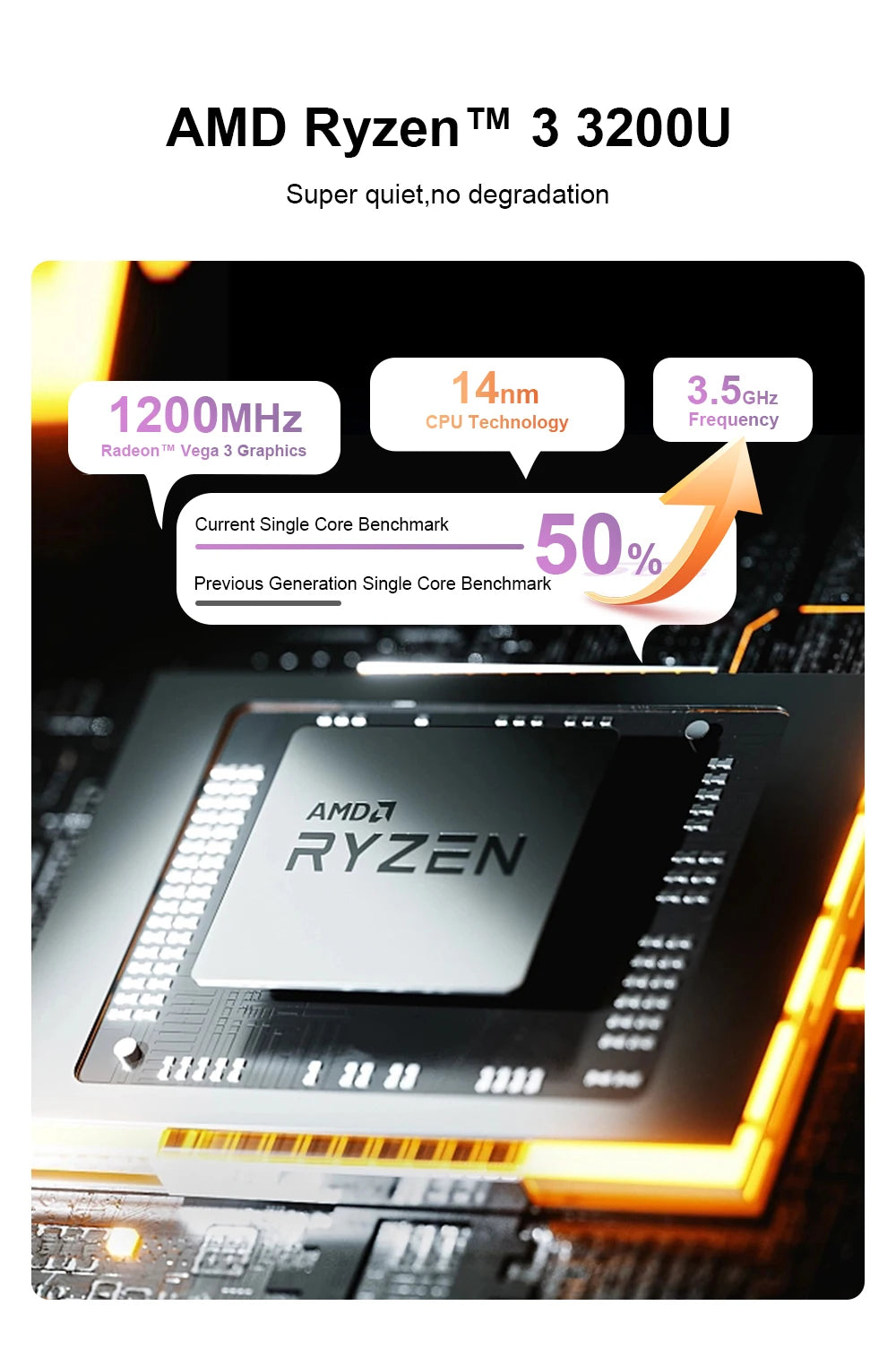 Ninkear 2 in 1 Laptop YBOOK 15 The best Christmas gift AMD™ Ryzen 3 3200U 16GB DDR4 + 512GB SSD 15.6 Inch 360 Degree Flip