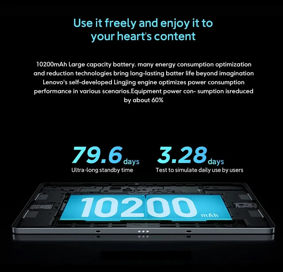 Lenovo Xiaoxin Pad Pro 2025 12.7 inch Tablet Original Global ROM Dimensity 8300 2.9K 144Hz Display  Android 14 10200mAh Pad PC