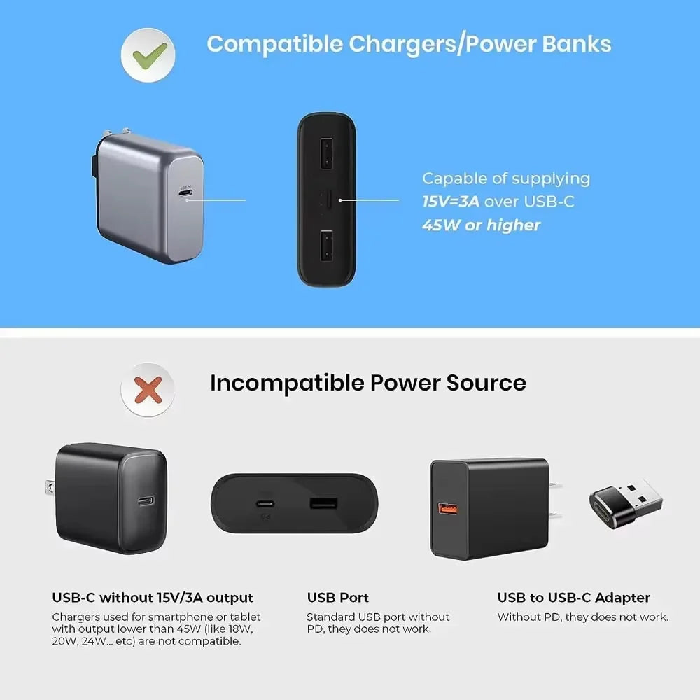 65W/102W PD Fast Charging USB C Power Supply For Microsoft Surface Pro X 8 7 6 5 4 3 Go Book Converter Charger For Microsoft