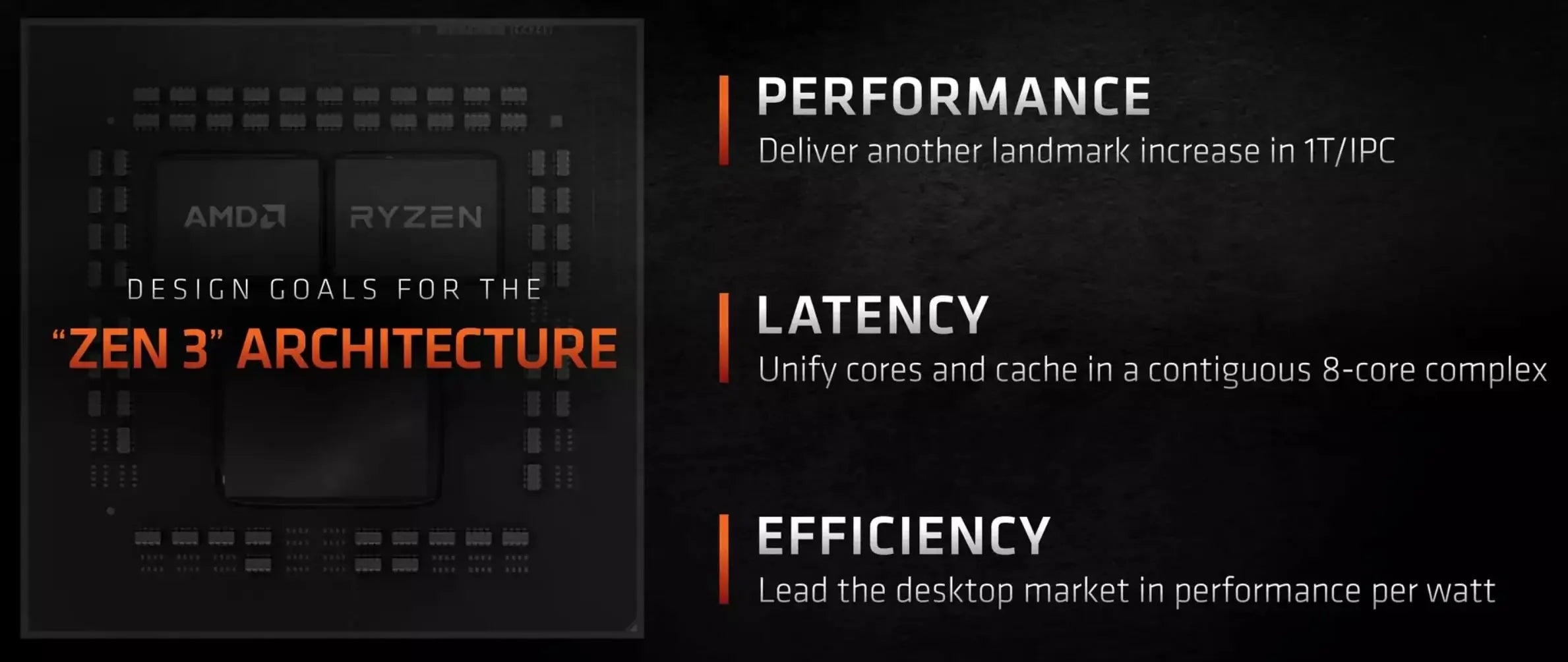 AMD R7 5700X Ryzen 7 5700X 3.4 GHz Eight-Core 16-Thread CPU 7NM L3=32M 100-000000926 Socket AM4 New
