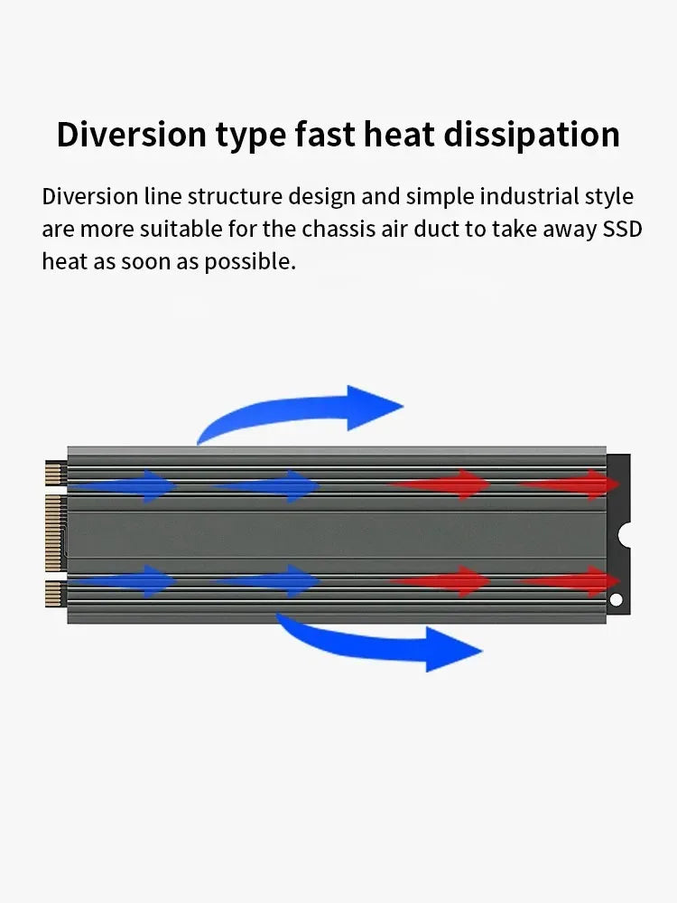 TEUCER M.2 SSD Cooler NVME 2280 Solid State Disk Drive Radiator M2 SSD Heatsink with Thermal Pad PS5 Heatsink