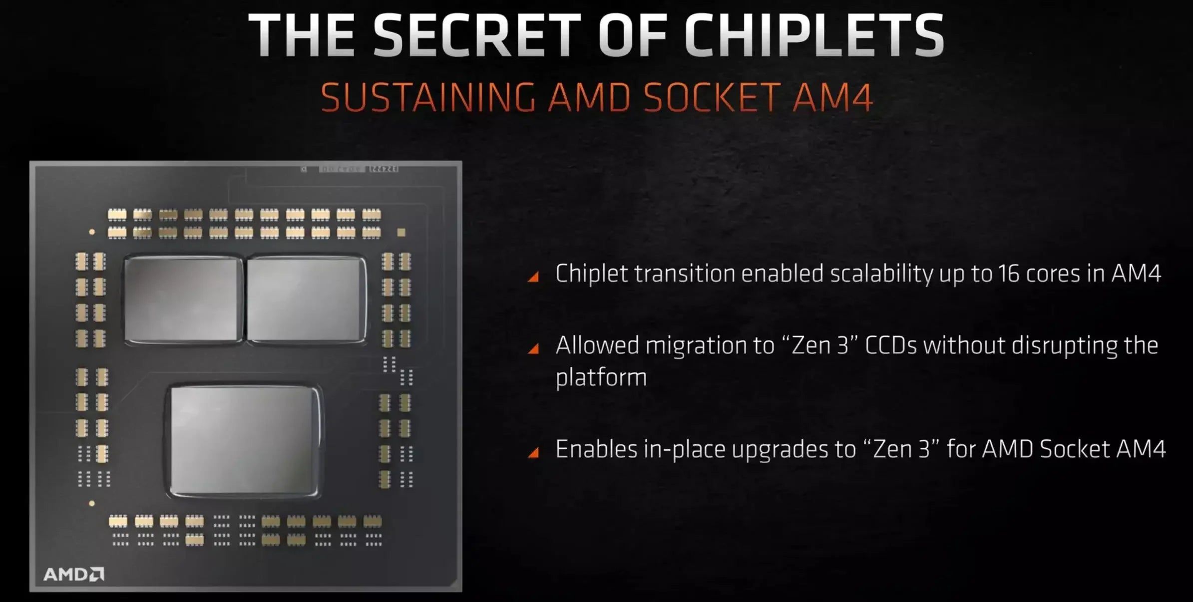 AMD R7 5700X Ryzen 7 5700X 3.4 GHz Eight-Core 16-Thread CPU 7NM L3=32M 100-000000926 Socket AM4 New
