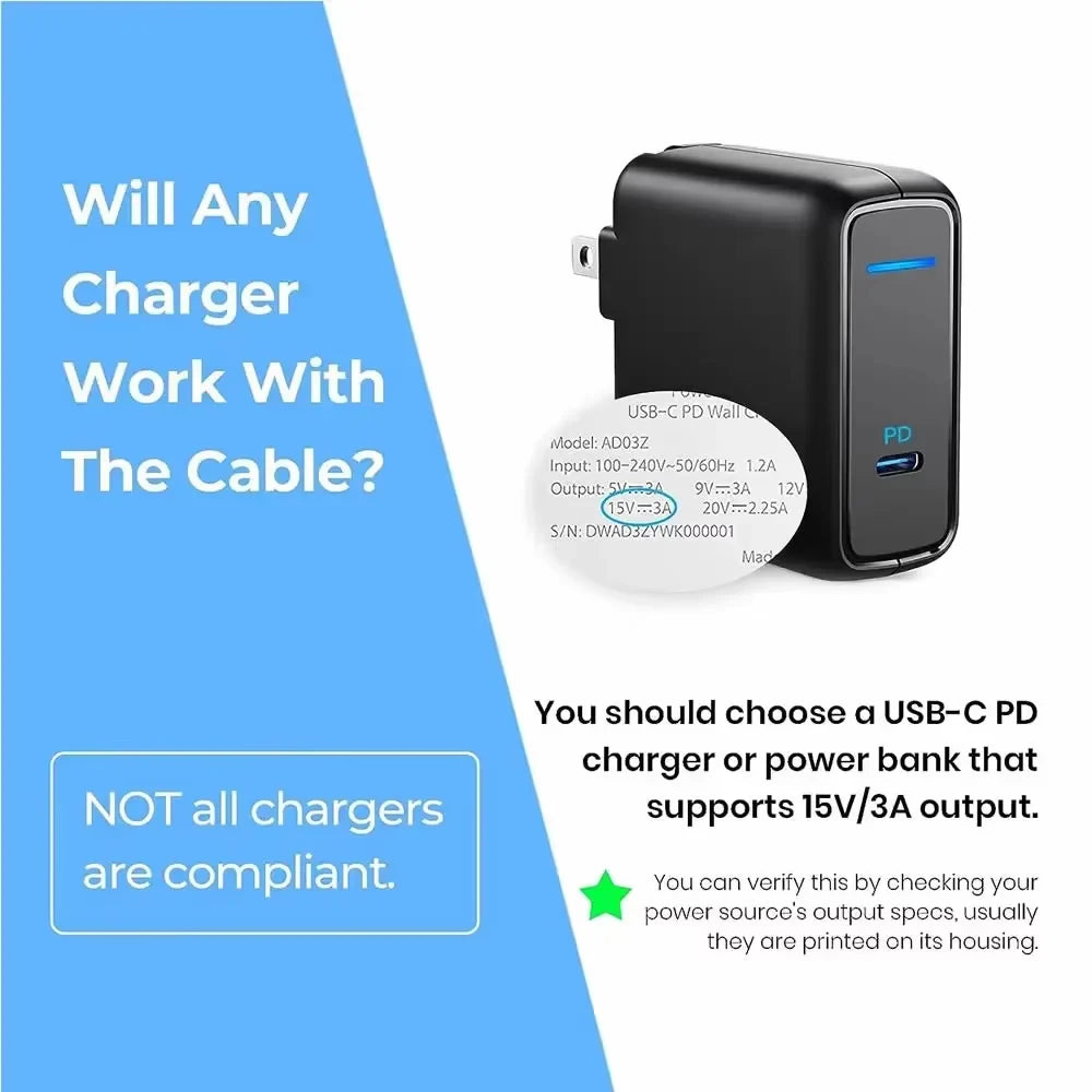 65W/102W PD Fast Charging USB C Power Supply For Microsoft Surface Pro X 8 7 6 5 4 3 Go Book Converter Charger For Microsoft