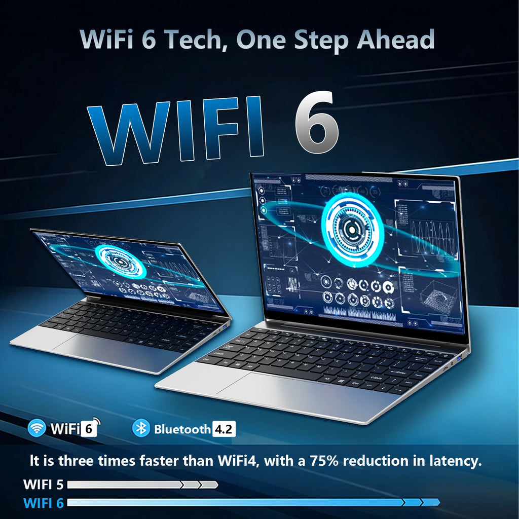 14.1" HD Laptop Intel  i7-8650U 32GB RAM 512GB 2TB SSD 5000mAh Battery Windows 11 Pro WiFi 6 Ultra Thin Business Gaming Notebook
