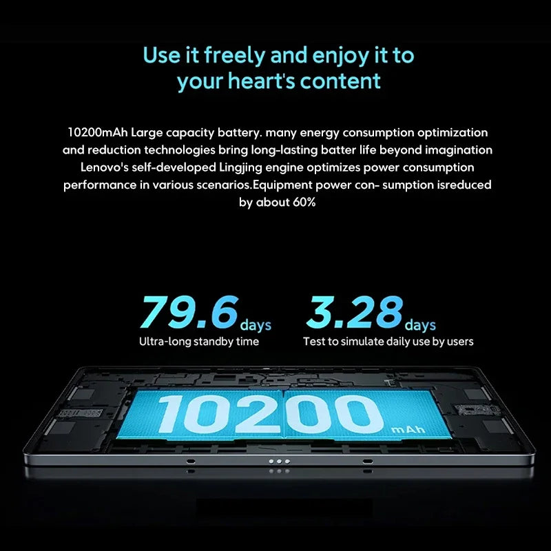 Lenovo Xiaoxin Pad Pro 2025 12.7 inch Tablet Original Global ROM Dimensity 8300 2.9K 144Hz Display  Android 14 10200mAh Pad PC