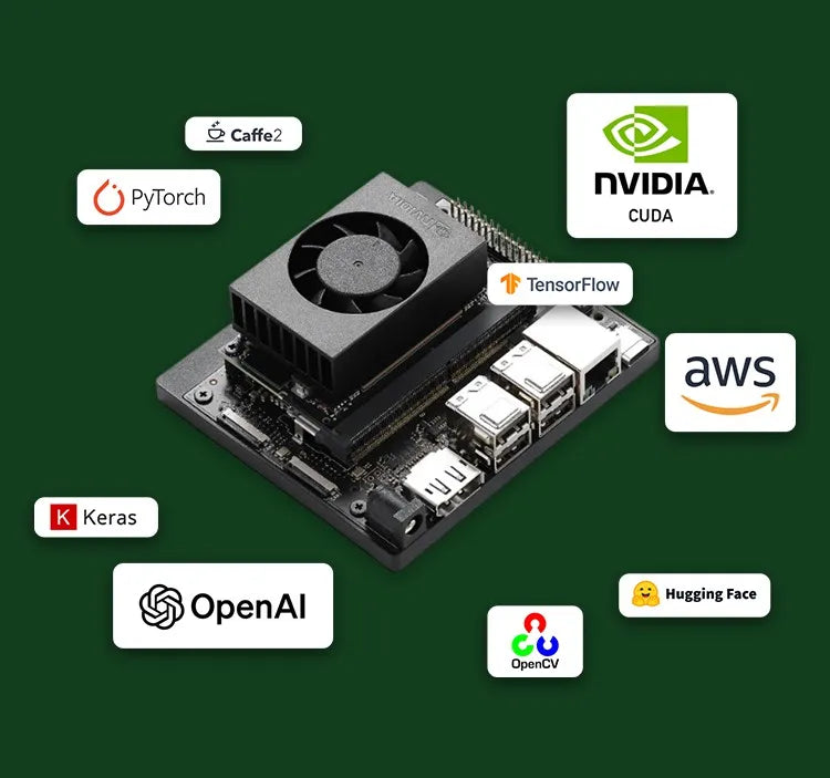 NVIDIA Jetson Orin Nano Super Developer Kit Redefining Generative AI for Small Edge Devices