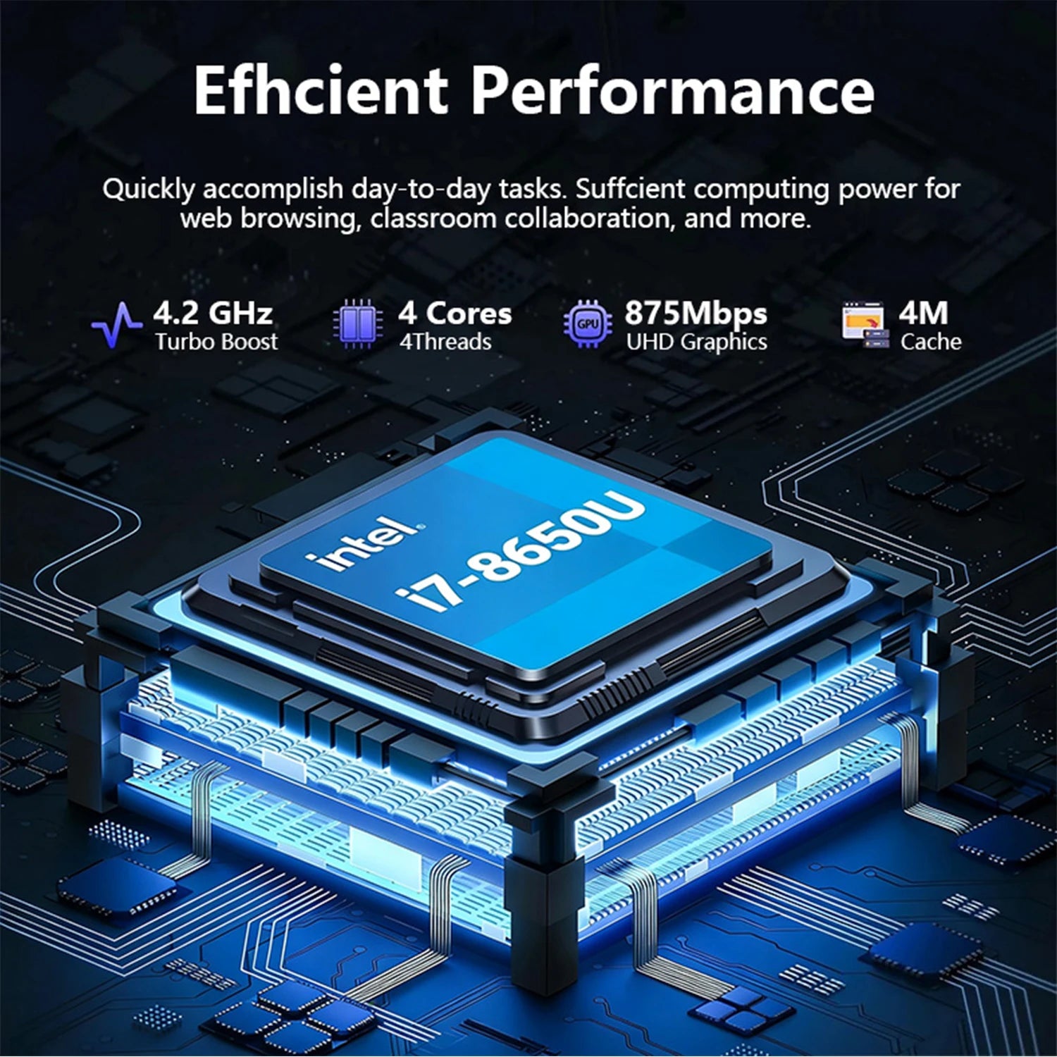 14.1" HD Laptop Intel  i7-8650U 32GB RAM 512GB 2TB SSD 5000mAh Battery Windows 11 Pro WiFi 6 Ultra Thin Business Gaming Notebook