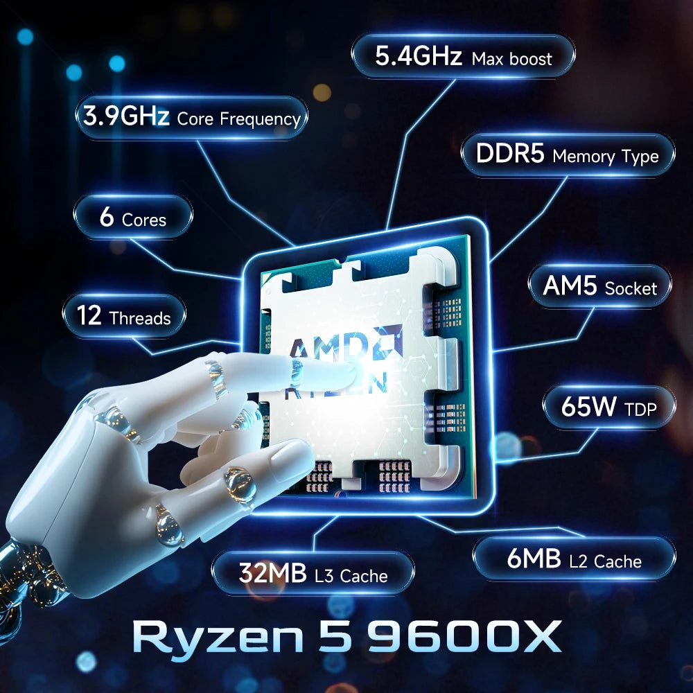 AMD Ryzen 5 9600X 5.4GHz 6-Core 12-Thread L3=32M DDR5 4NM Processor NEW 65W Socket AM5 R5 9600X but without fan