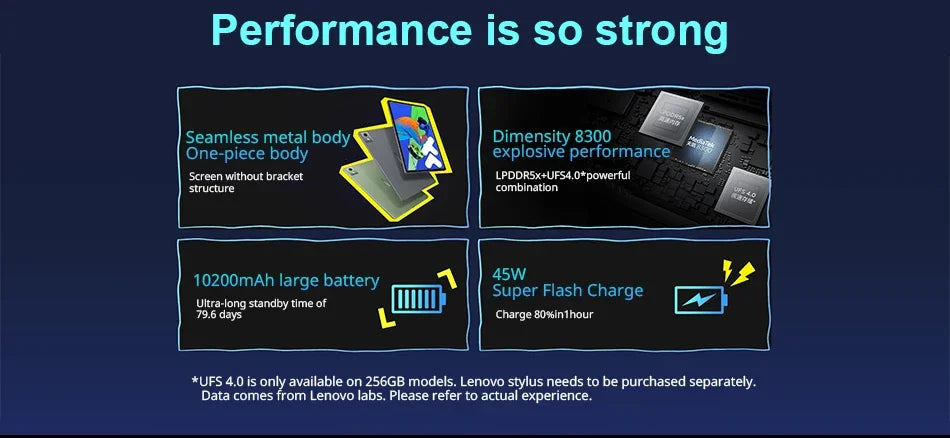 Lenovo Xiaoxin Pad Pro 2025 12.7 inch Tablet Original Global ROM Dimensity 8300 2.9K 144Hz Display  Android 14 10200mAh Pad PC